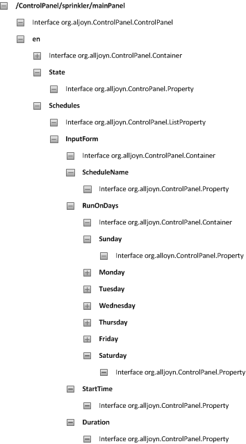 controlpanel-sprinkler-system-example